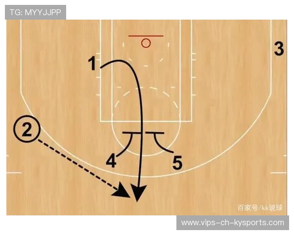 NBA球队三分掩护与跑位练习:打造完美外线进攻的秘密武器 NBA球队三分掩护与跑位练习:打造完美外线进攻的秘密武器